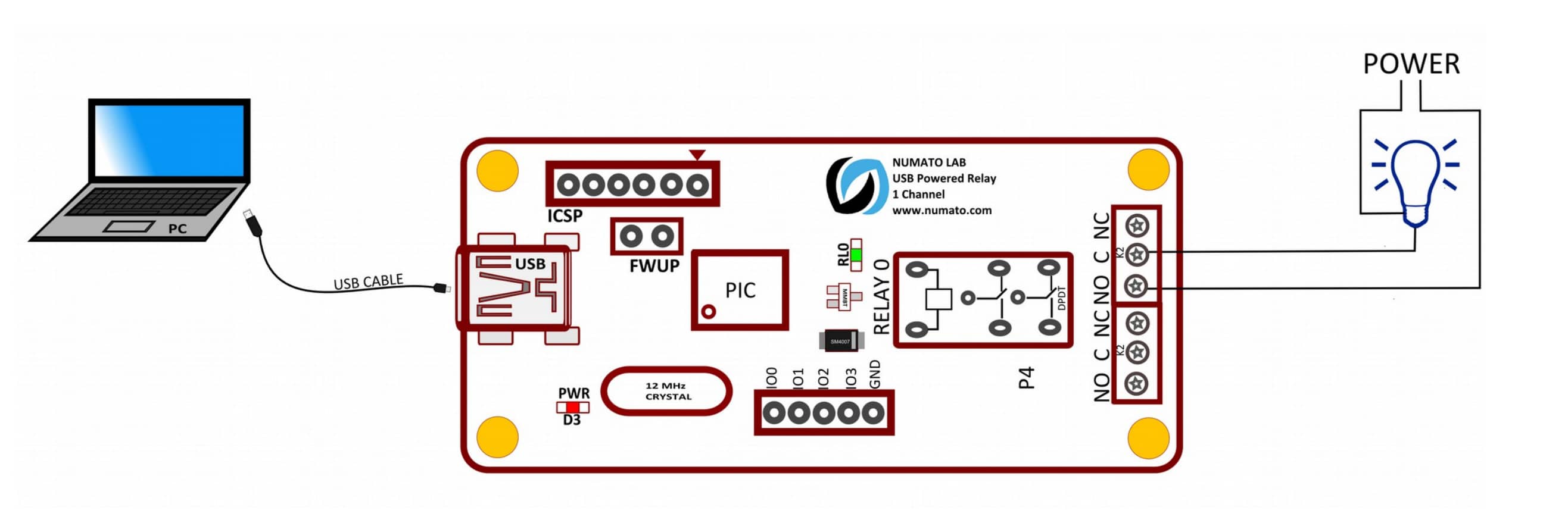 1 Channel USB Powered Relay Connection Details