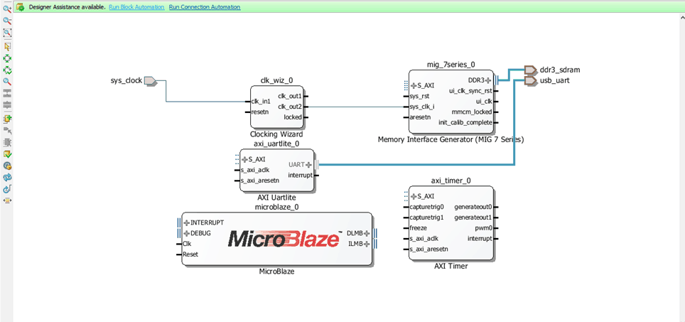 Vivado Design Suite Using Ip Integrator With Neso Artix Fpga Development Board Numato Lab