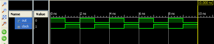 fpga simulation waveform