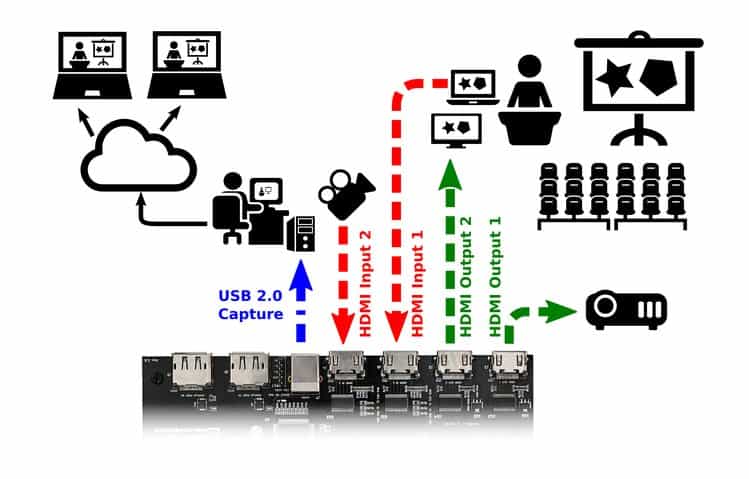 complex-setup_png_project-body