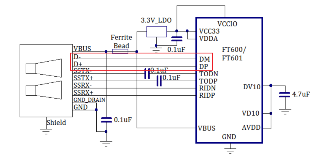 Figure 2 - Suggested FT60x upstream connection by manufacturer (Courtesy Future Technology Devices International Ltd [4])
