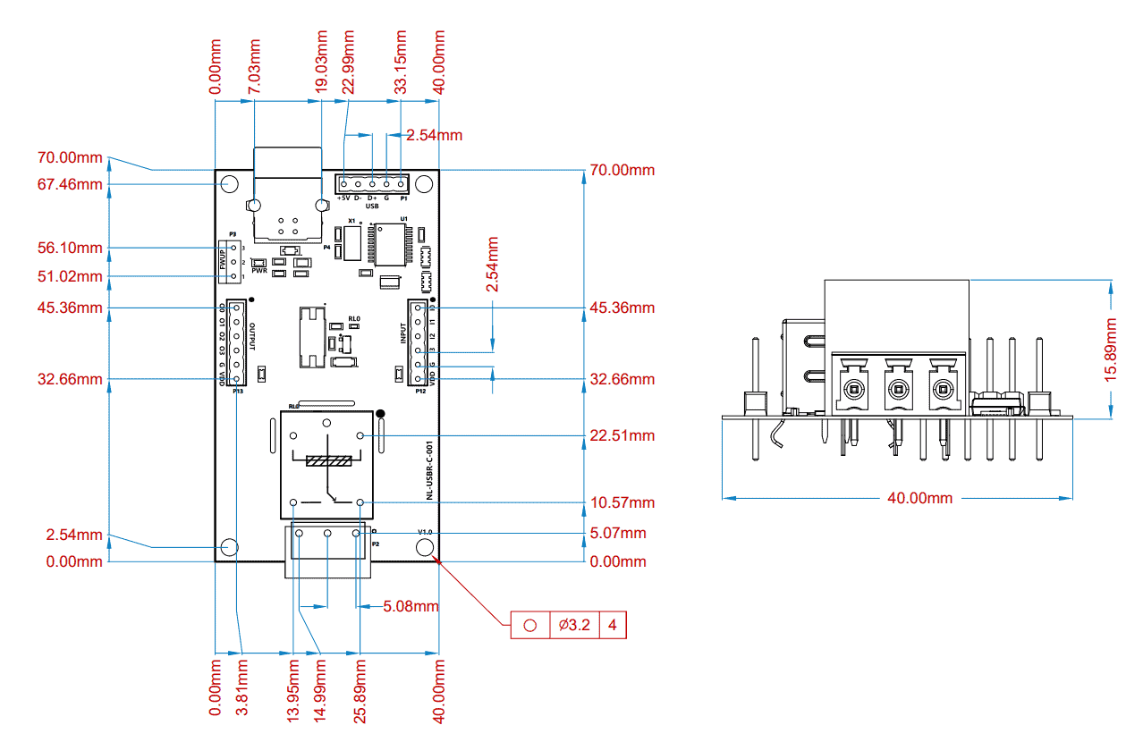 NL-USBR-C-001 Physical Measurements