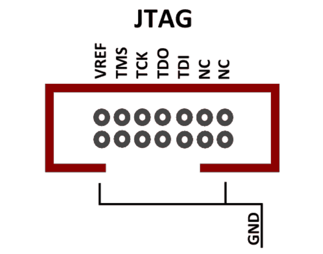 elbertv2-jtag