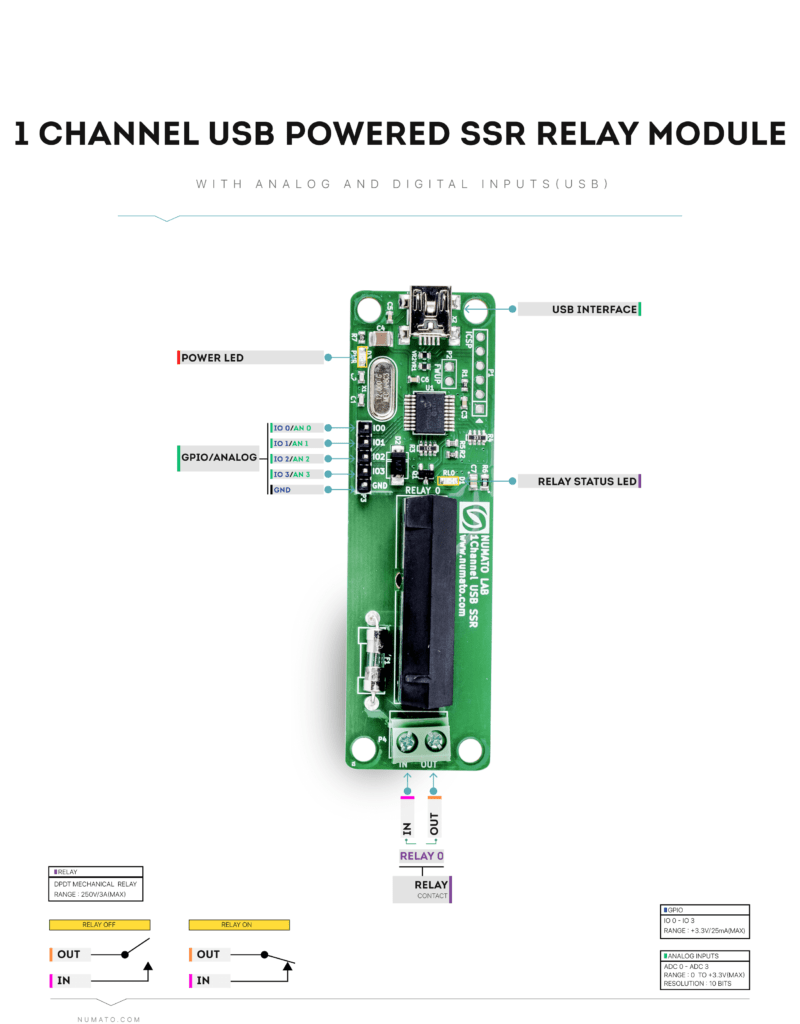 1 Channel USB Powered SSR Relay Module - Wire Diagram