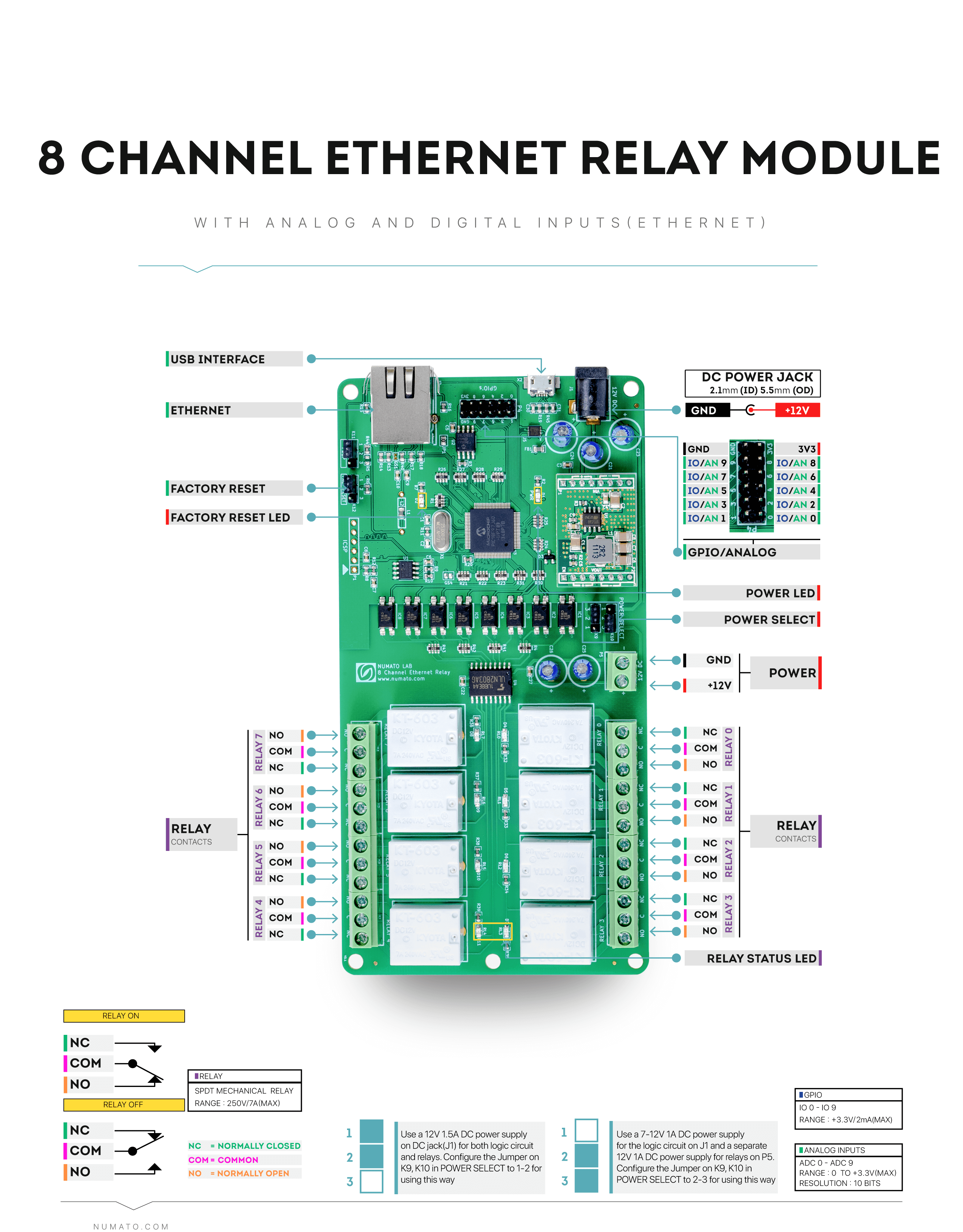 8 Channel Ethernet Relay Module With GPIO. | Numato Lab
