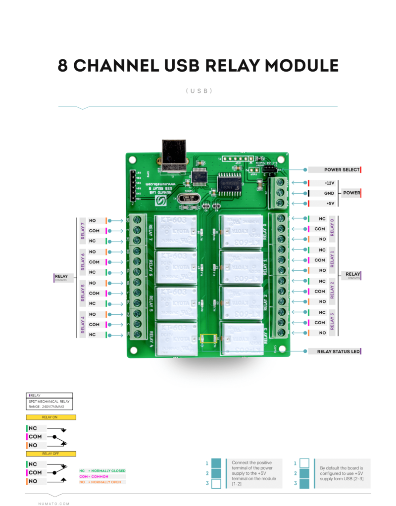 8 channel relay module usb