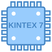 Xilinx Kintex 7 FPGA