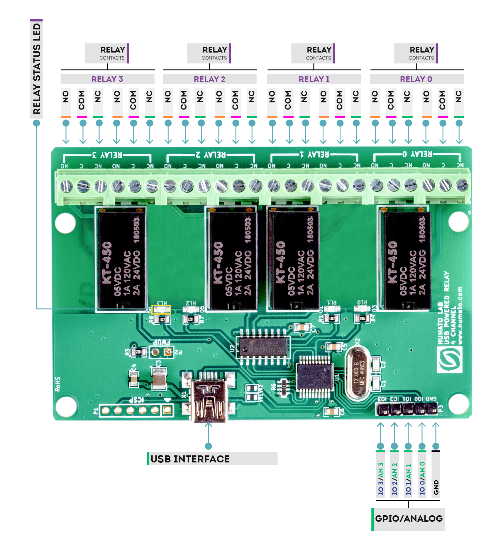 4 relay module схема