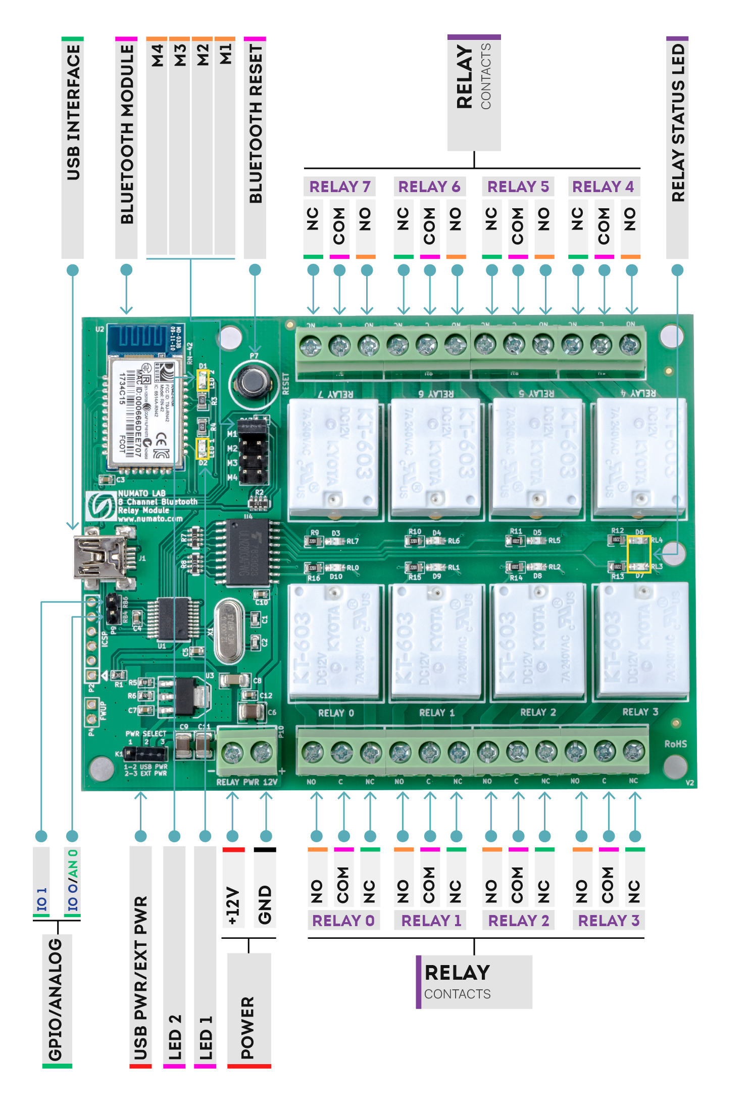 8 Channel Bluetooth Relay Module - Wire Diagram