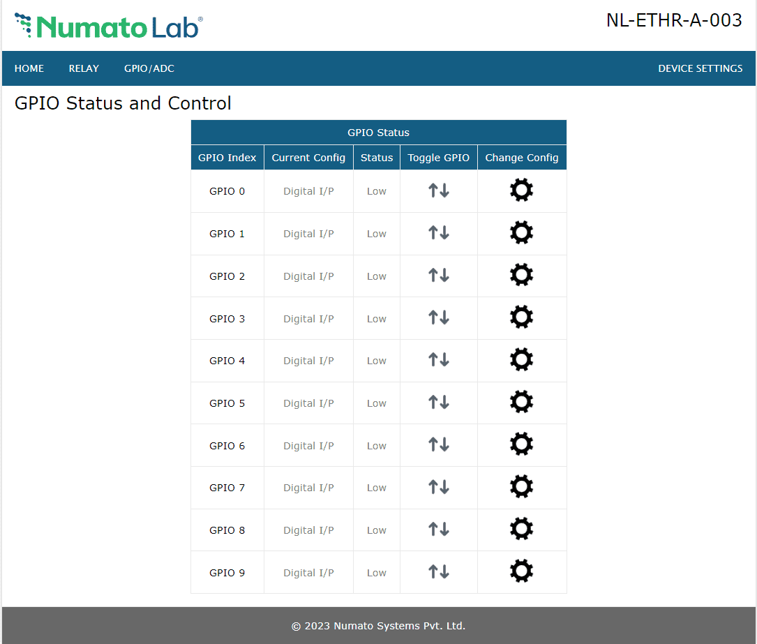 8 Channel Ethernet SS GPIO Status and Control